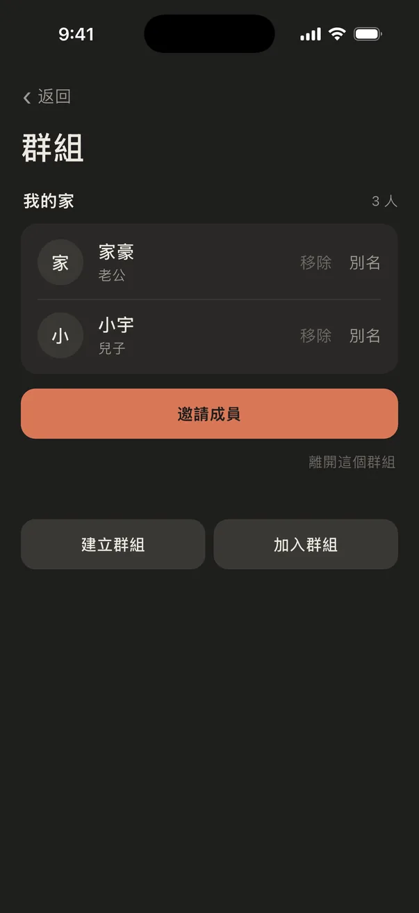 群組成員